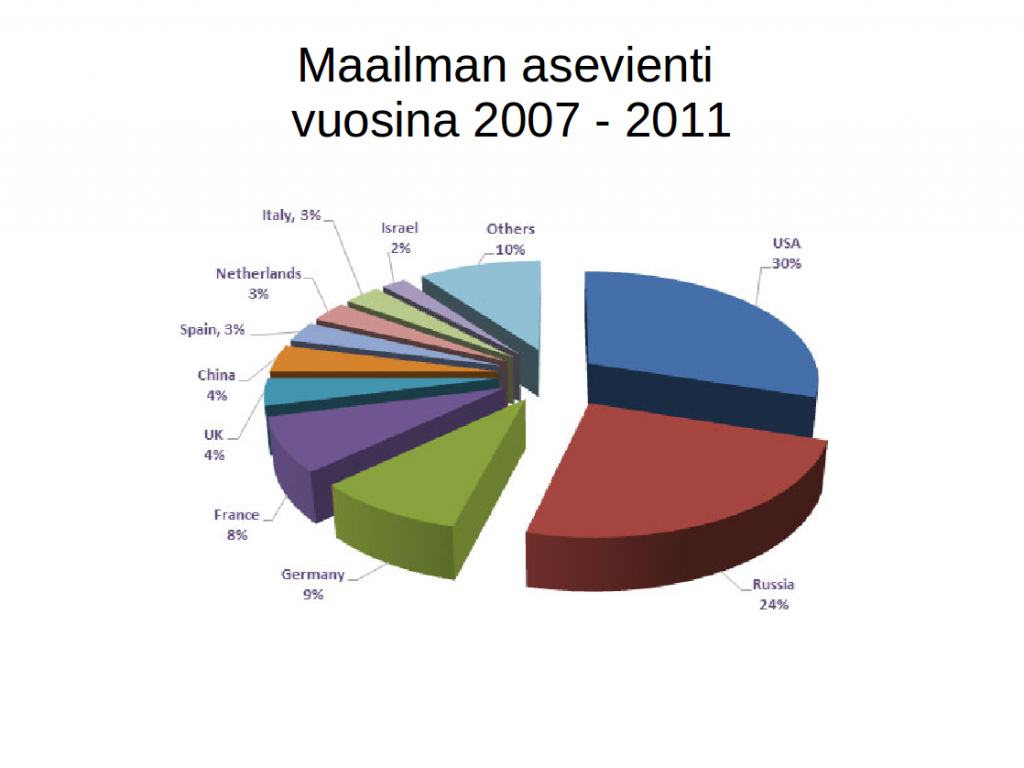 Yleinen Asevelvollisuus – Kertomuksia Rohkeudesta